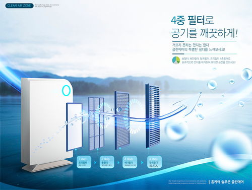 m243大自然環境室內外空氣綠色環?？萍茧娖麟娮赢a品psd分層素材 淘寶網 網頁詳情頁